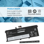 L21L4PG1 Replacement Laptop Battery for Lenovo, 15.36V 2995mAh, rear view showing the smooth surface and structural design.