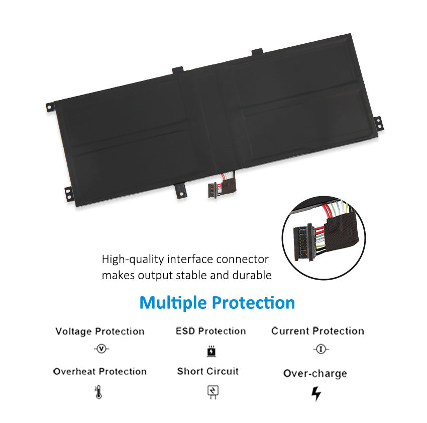 L21L4PG1 Replacement Laptop Battery for Lenovo, 15.36V 2995mAh, side profile highlighting the slim form factor.