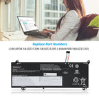 L19C4PDB Laptop Battery for Lenovo ThinkBook, 60Wh 3912mAh, showing internal unit and logos