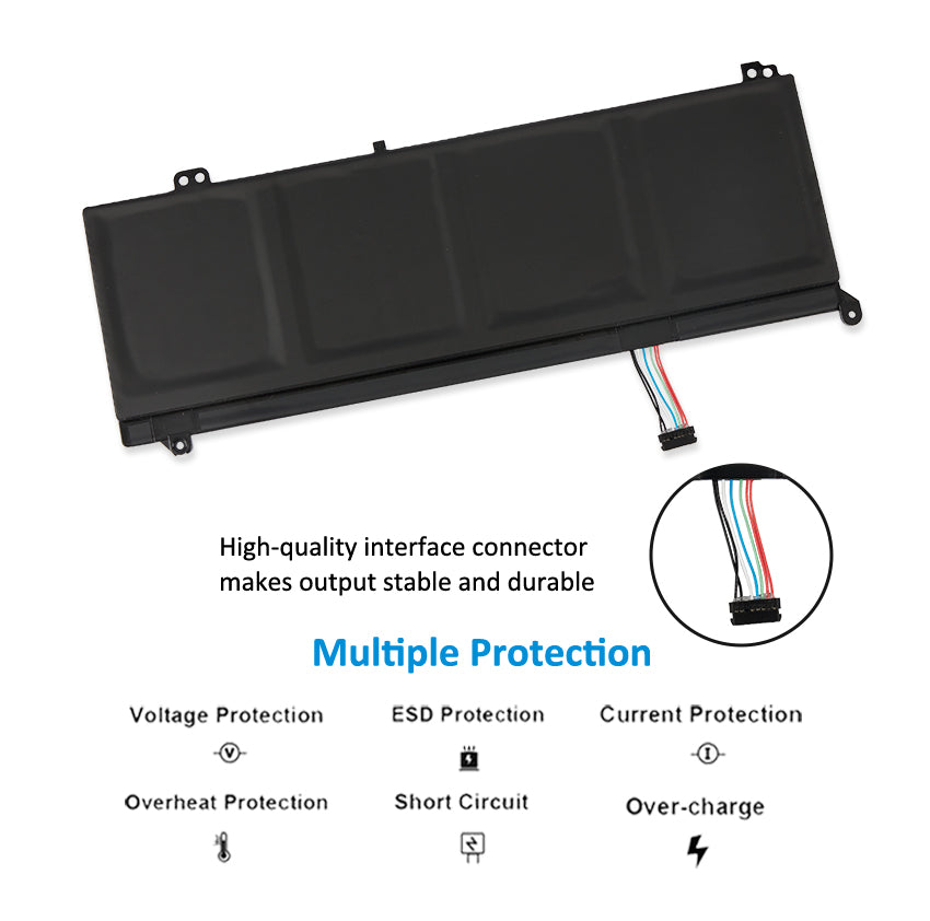L19C4PDB Laptop Battery for Lenovo ThinkBook, 60Wh 3912mAh, showing internal unit and logos