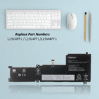 L19C4PF1 Laptop Battery for Lenovo, 15.2V 70Wh, another detailed shot of the model L19C4PF1 label