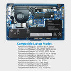 L19C4PF1 Laptop Battery for Lenovo, 15.2V 70Wh, side profile showing the flat and slim form factor