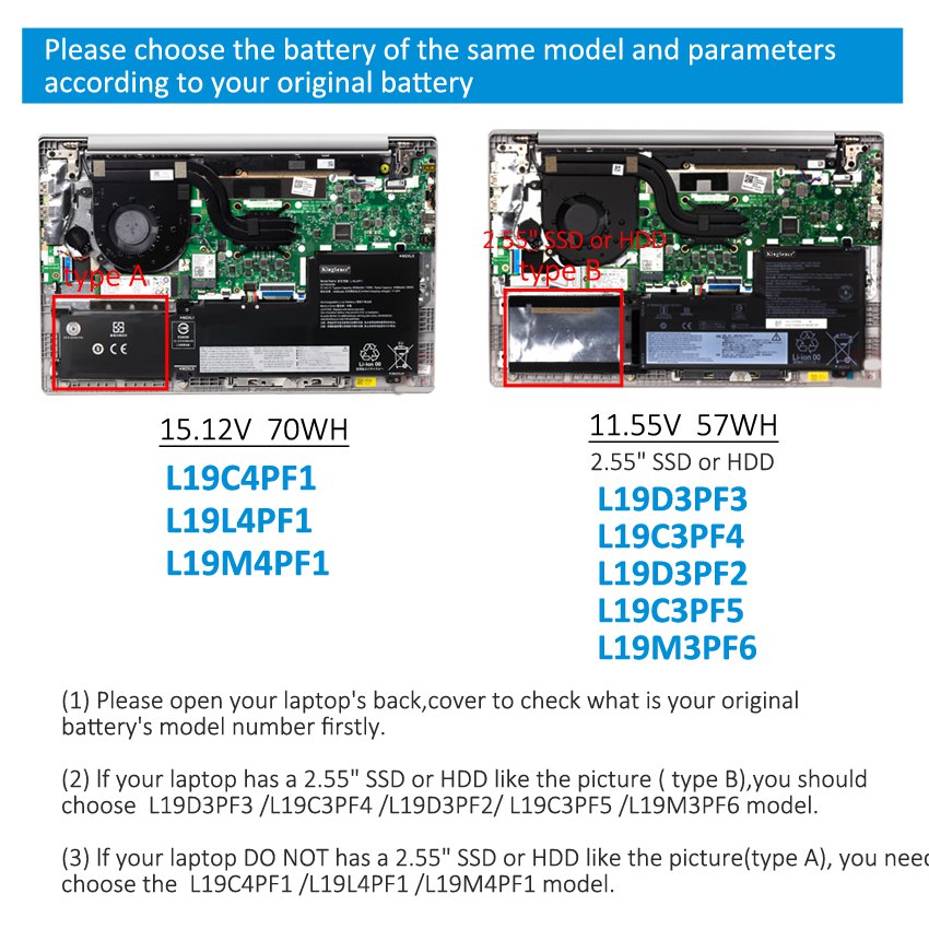 L19C4PF1 Laptop Battery for Lenovo, 15.2V 70Wh, perspective view showing the battery model and specs