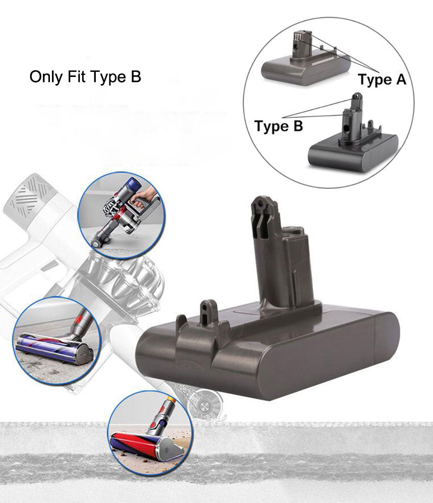Dyson-DC34-Type-B-Replacement-Battery 